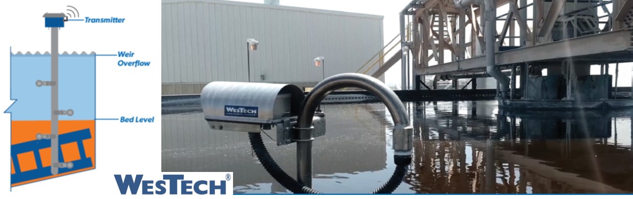 Nuevo Sistema de Monitoreo